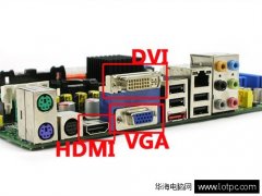 VGA,DVI,HDMI视频线介绍与主机接法