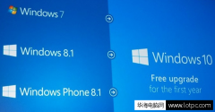 对于windows10系统 微软真的免费了！