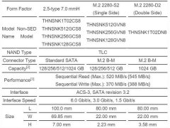 东芝推出基于15NM TLC颗粒的SG5系列固态硬盘