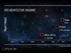 AMD 2017年新显卡规格首曝：搭载HBM2显存