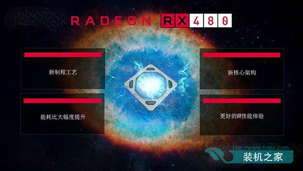AMD RX480怎么样 AMD RX480相当于什么显卡