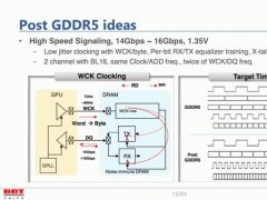 显卡GDDR6显存预计2018年发布 速率达16Gbps
