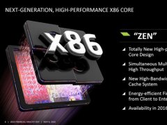 AMD ZEN处理器搭配X370主板 预计2017年1月发布