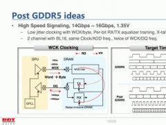 预计2018年GDDR6显存问世 速度可达16Gbps！