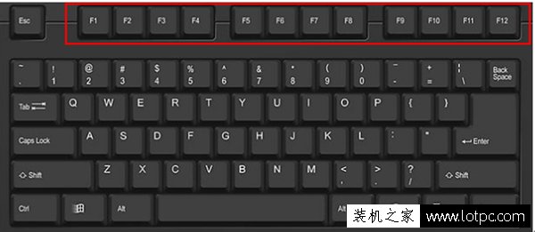 电脑键盘上的各个F键有什么作用？电脑键盘的12个F键功能介绍