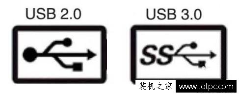 USB3.0和USB2.0到底有什么不同？”