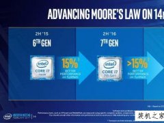 Intel正式公布第八代酷睿处理器 挤挤牙膏再提升15%