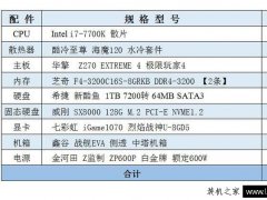 2017年i7-7700K/Z270/GTX1070水冷游戏发烧友电脑配置推荐