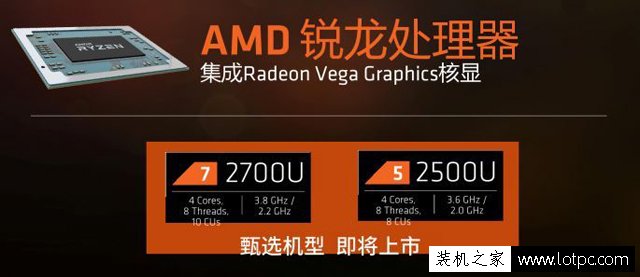 AMD锐龙Ryzen5 2500U怎么样？AMD锐龙Ryzen5 2500U性能评测