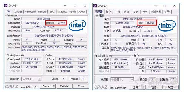 CPU低压和标压哪个好？笔记本电脑低压CPU和标压CPU区别介绍
