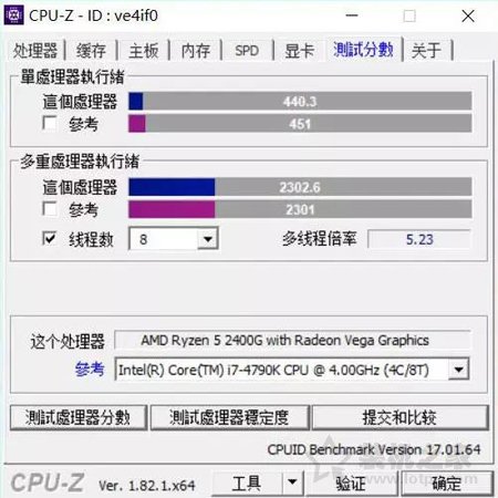vega11相当于什么显卡？AMD锐龙Ryzen5 2400G核显评测