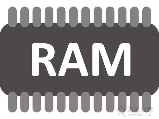 手机RAM内存是什么意思？通俗的科普手机内存ROM和RAM的区别