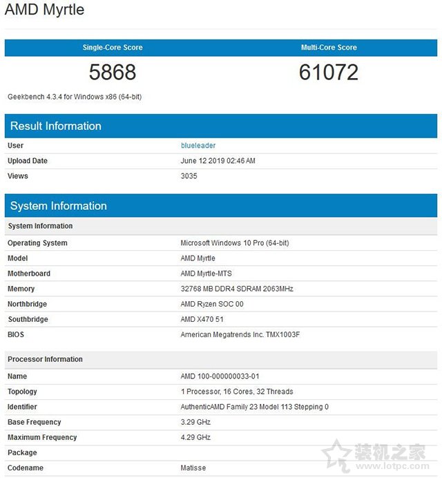 AMD Ryzen9 3950X 跑分曝光！多核性能超酷睿i9-9980XE约31%！