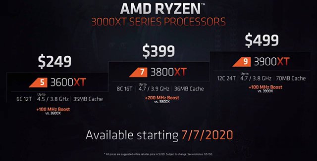 AMD锐龙R5-3600XT、R7-3800XT、R9-3900XT区别对比及性能评测