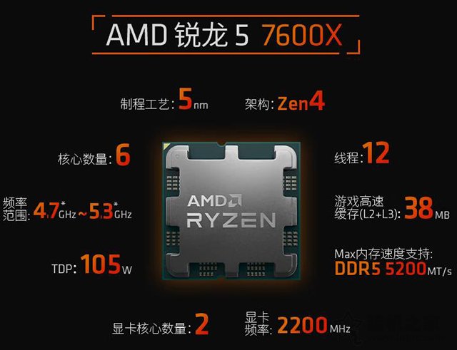 AMD锐龙R5 7600X配什么主板好？AMD锐龙5 7600X值得购买吗？
