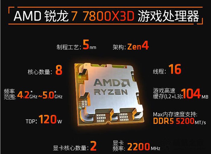 AMD锐龙R7 7800X3D搭配什么主板？锐龙7 7800X3D搭配的主板推荐